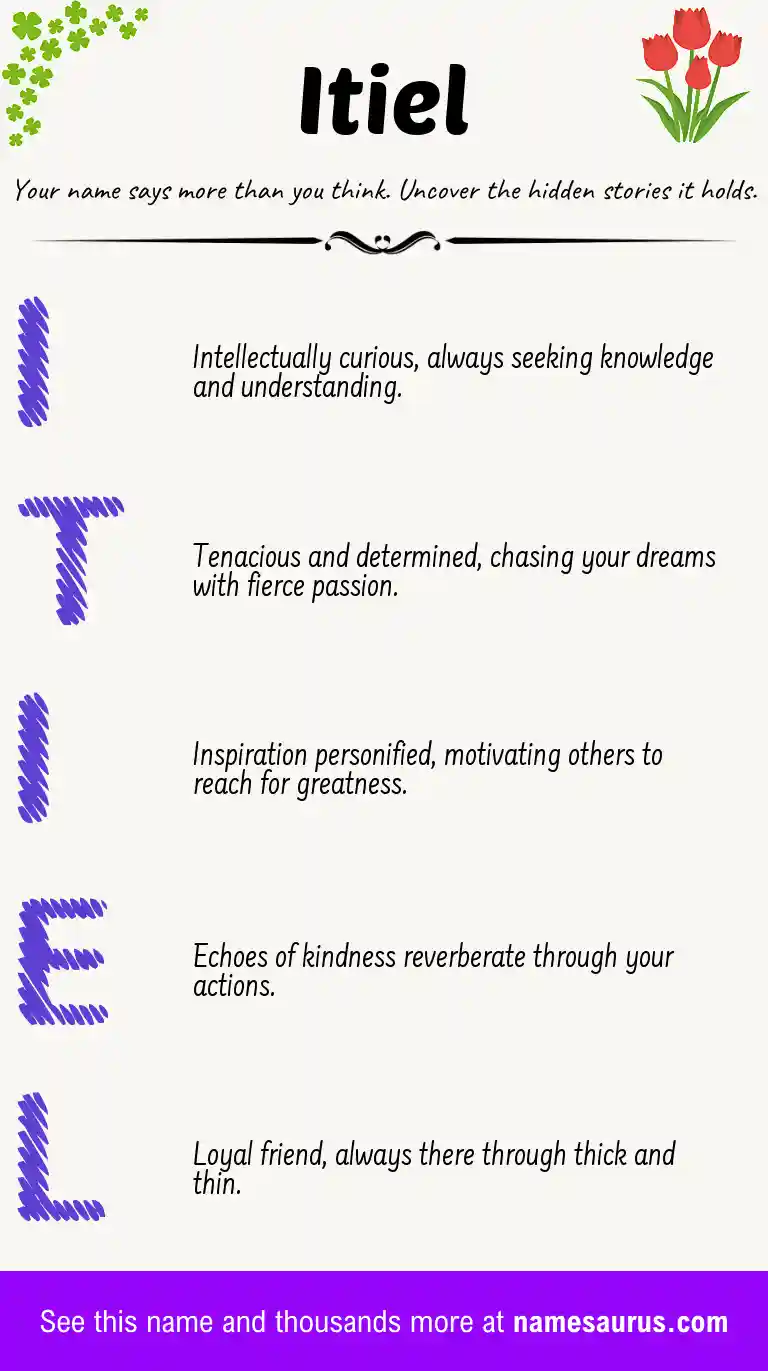 Acrostic poem about Itiel.