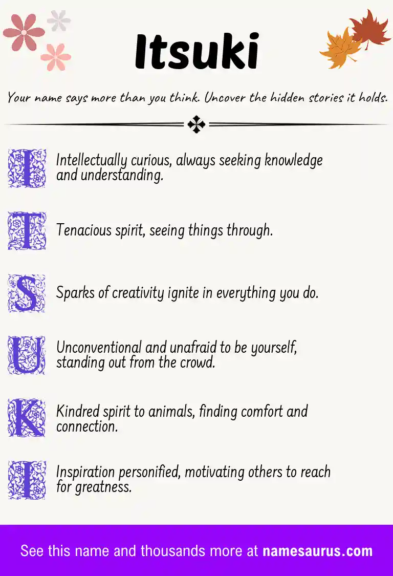 Acrostic poem about Itsuki.