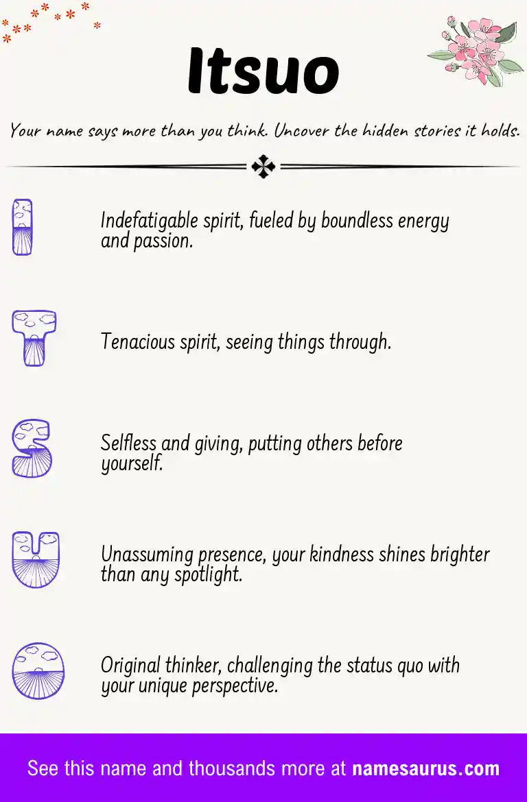 Acrostic poem about Itsuo.