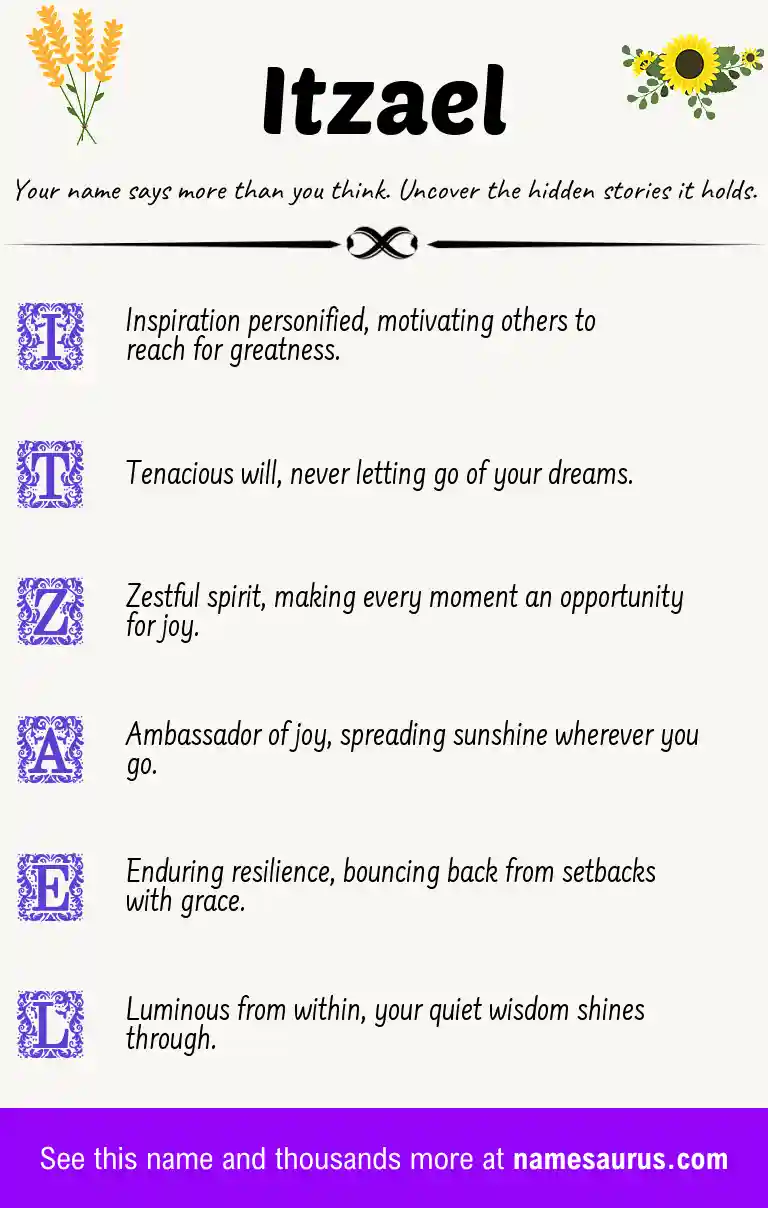 Acrostic poem about Itzael.