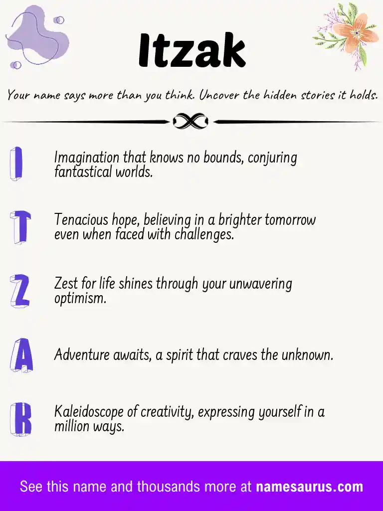 Acrostic poem about Itzak.