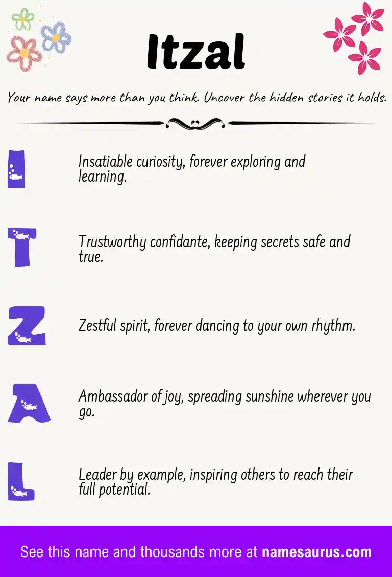 Acrostic poem about Itzal.