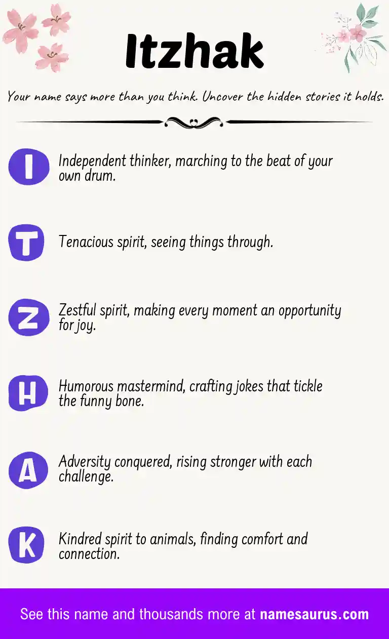 Acrostic poem about Itzhak.