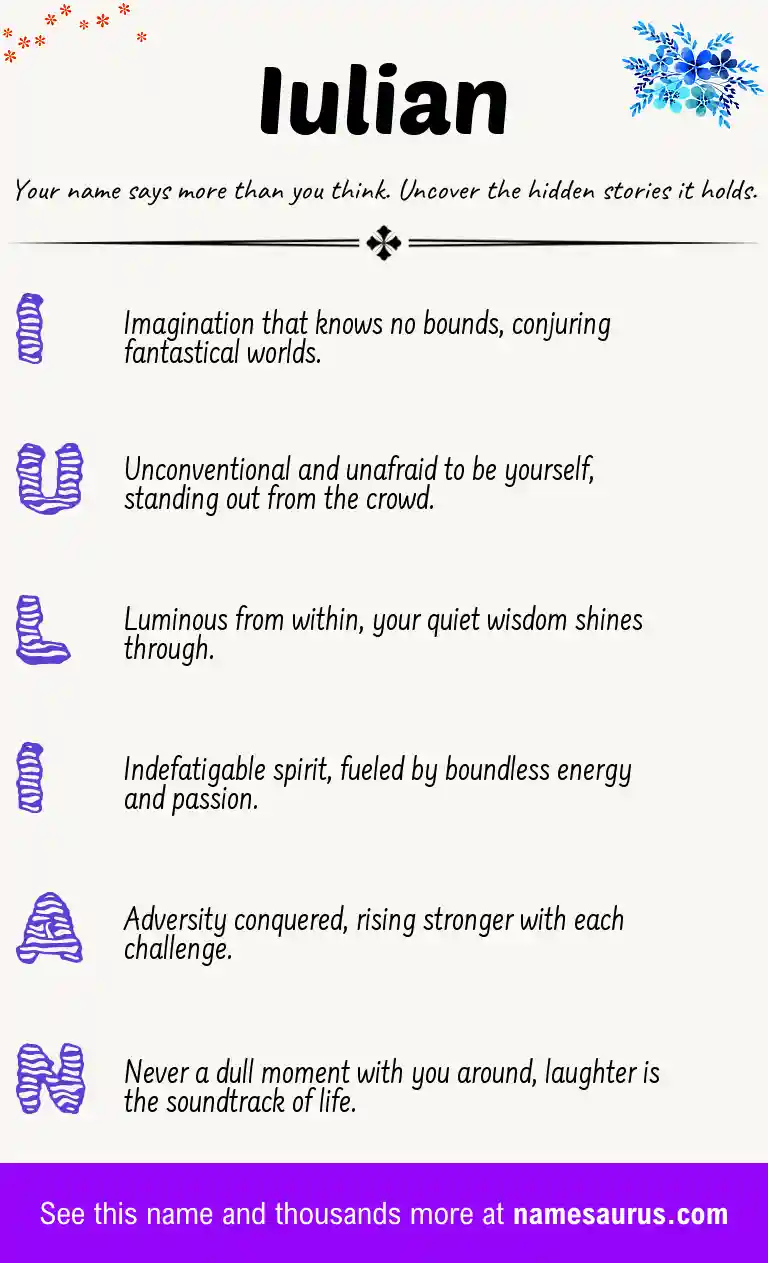 Acrostic poem about Iulian.