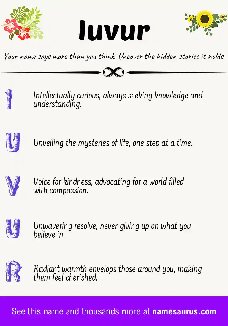 Acrostic poem about Iuvur.
