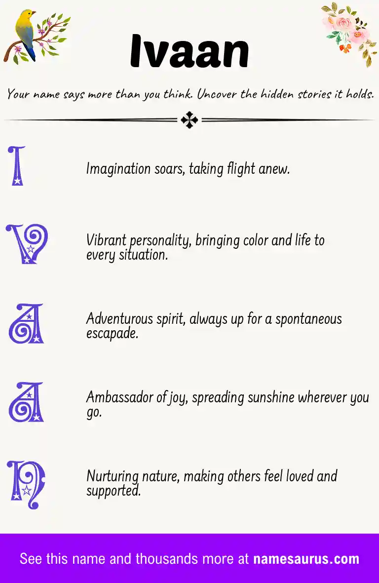 Acrostic poem about Ivaan.