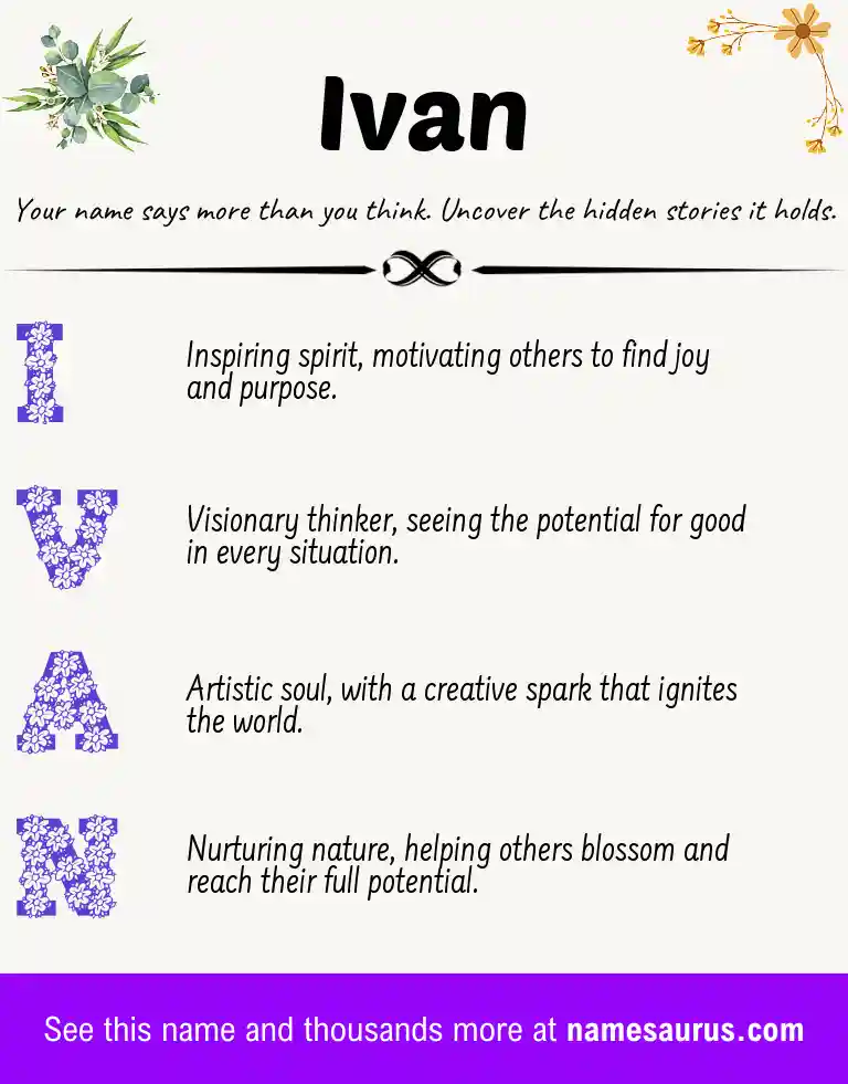 Acrostic poem about Ivan.