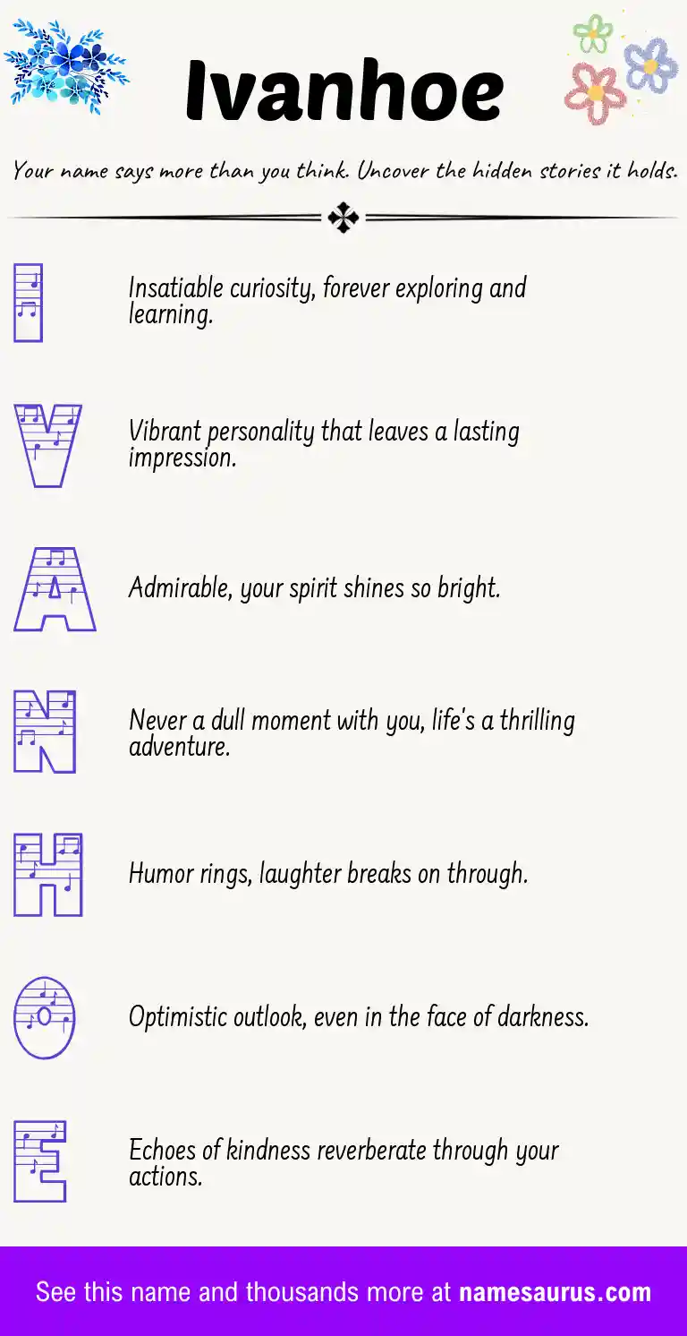 Acrostic poem about Ivanhoe.