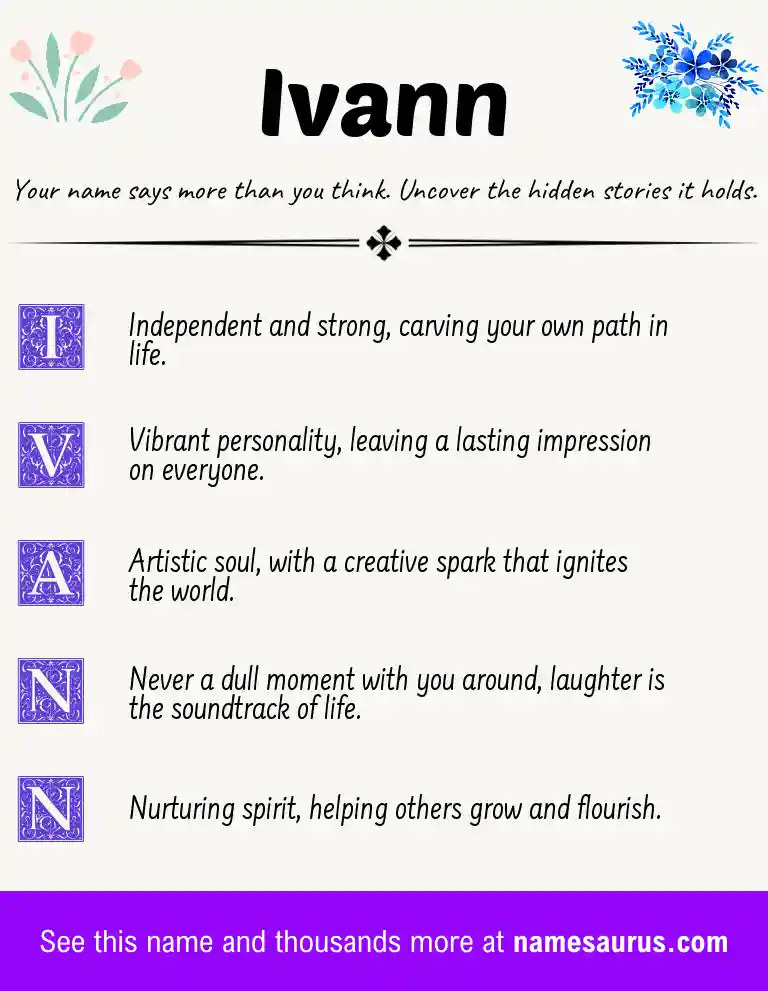 Acrostic poem about Ivann.
