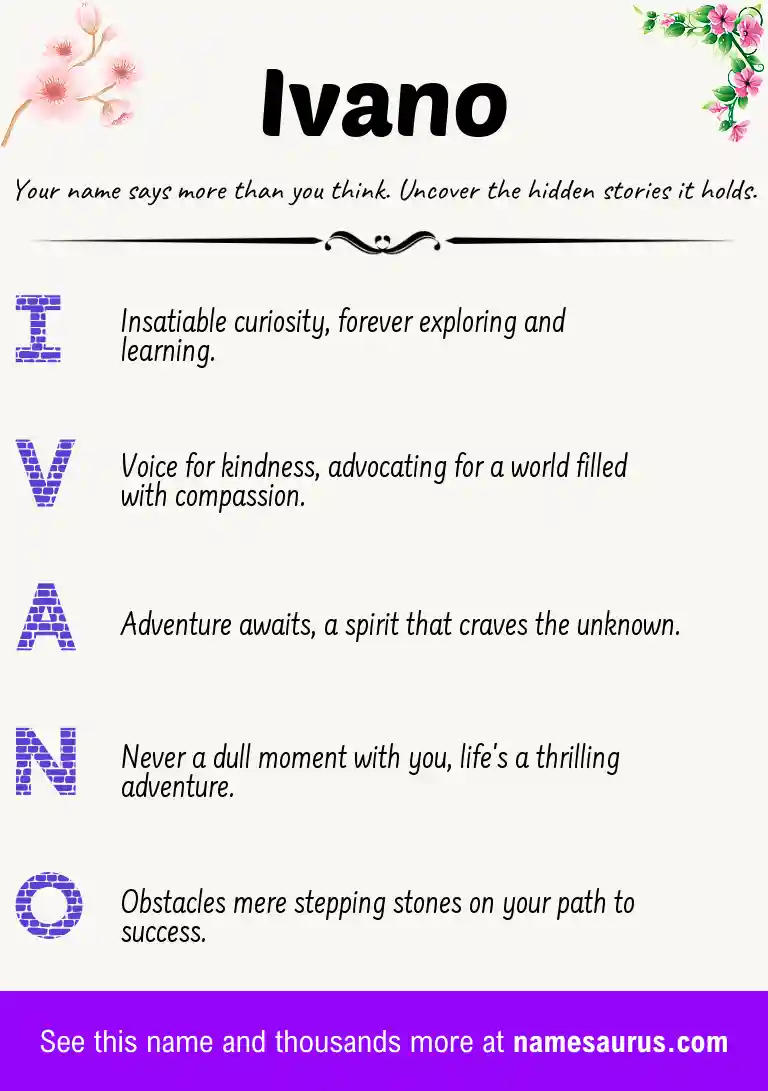 Acrostic poem about Ivano.