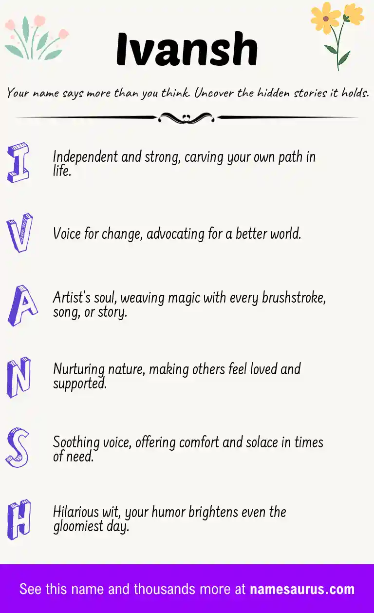 Acrostic poem about Ivansh.