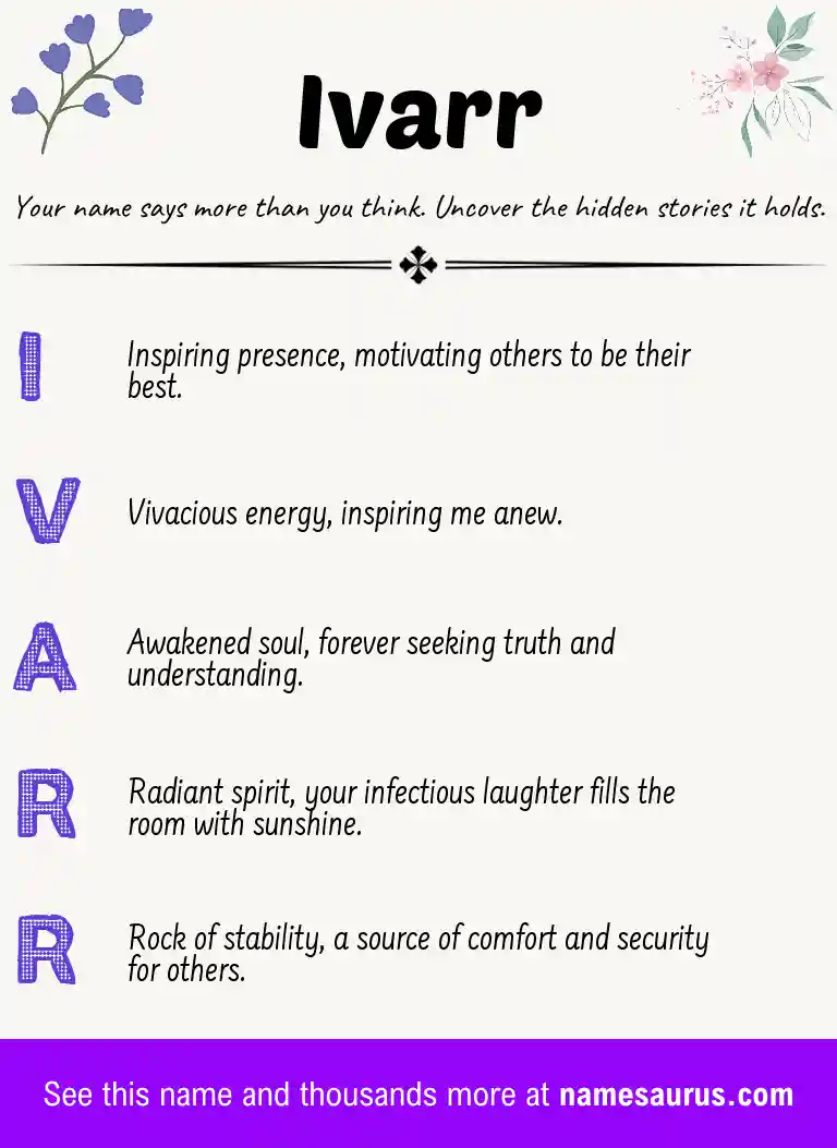 Acrostic poem about Ivarr.