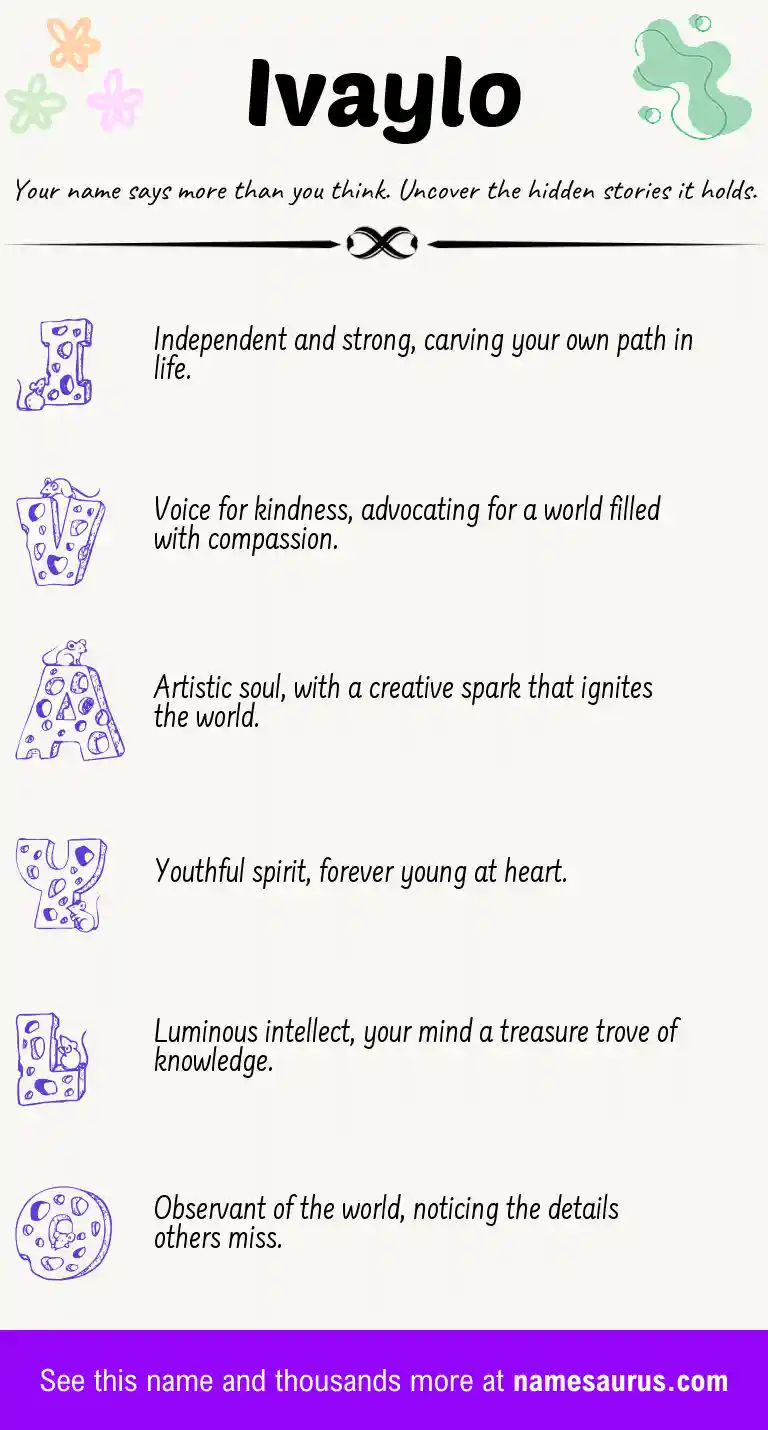 Acrostic poem about Ivaylo.