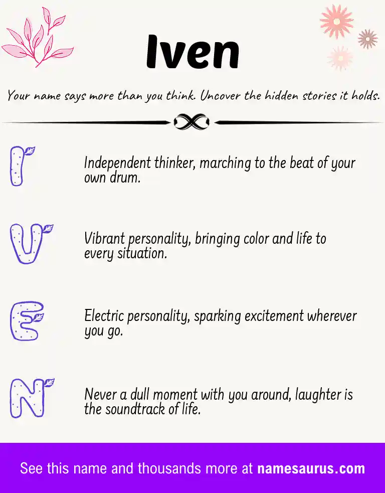 Acrostic poem about Iven.