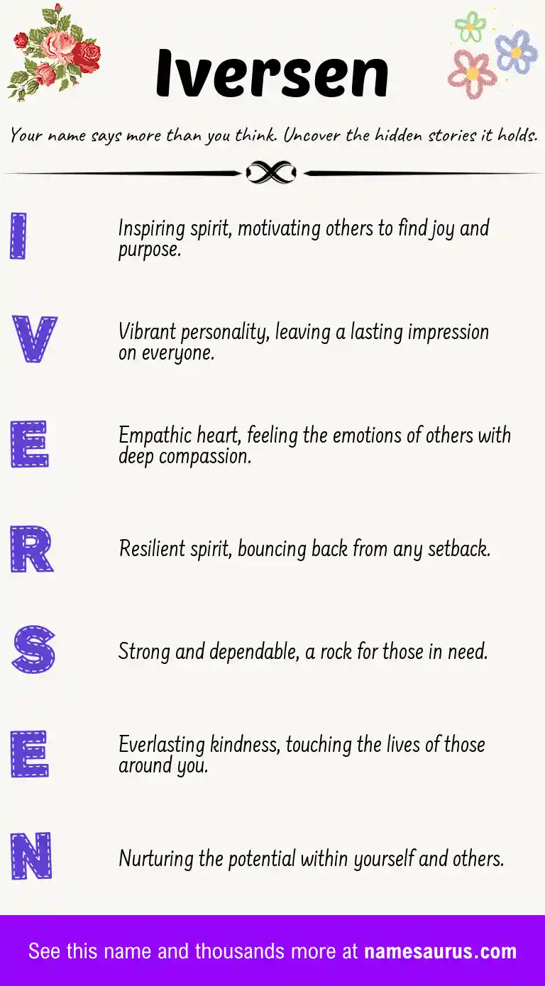 Acrostic poem about Iversen.