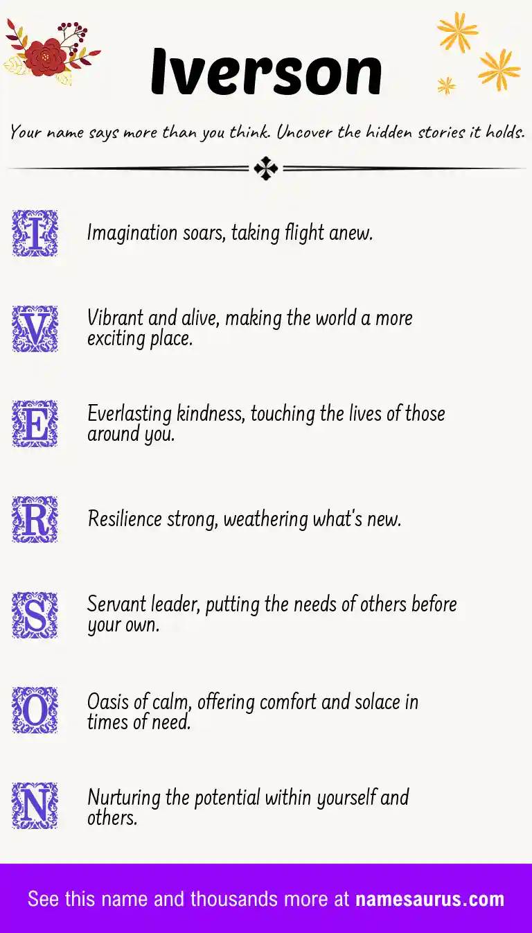 Acrostic poem about Iverson.