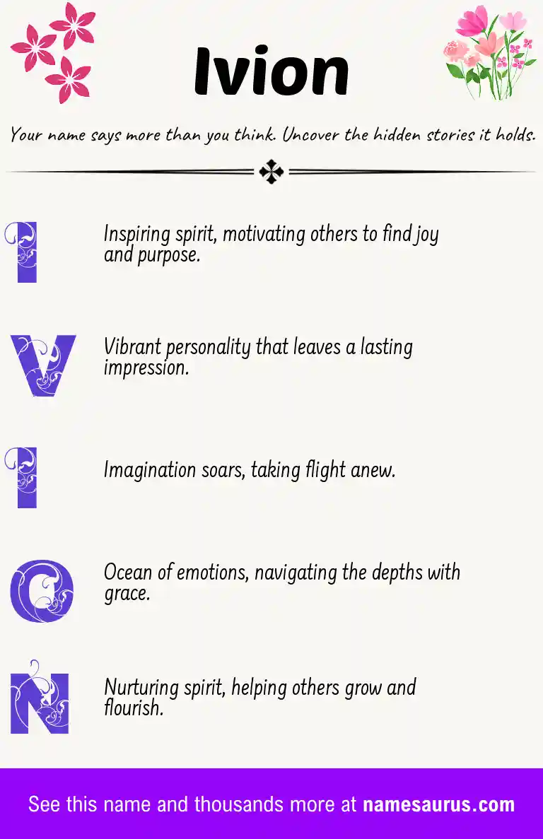 Acrostic poem about Ivion.
