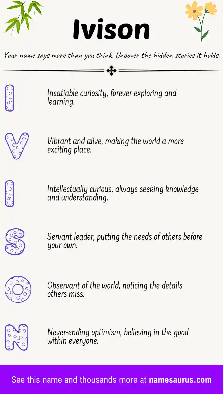 Acrostic poem about Ivison.