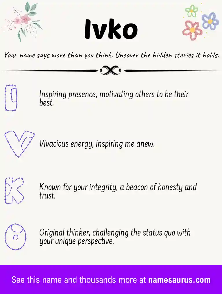 Acrostic poem about Ivko.