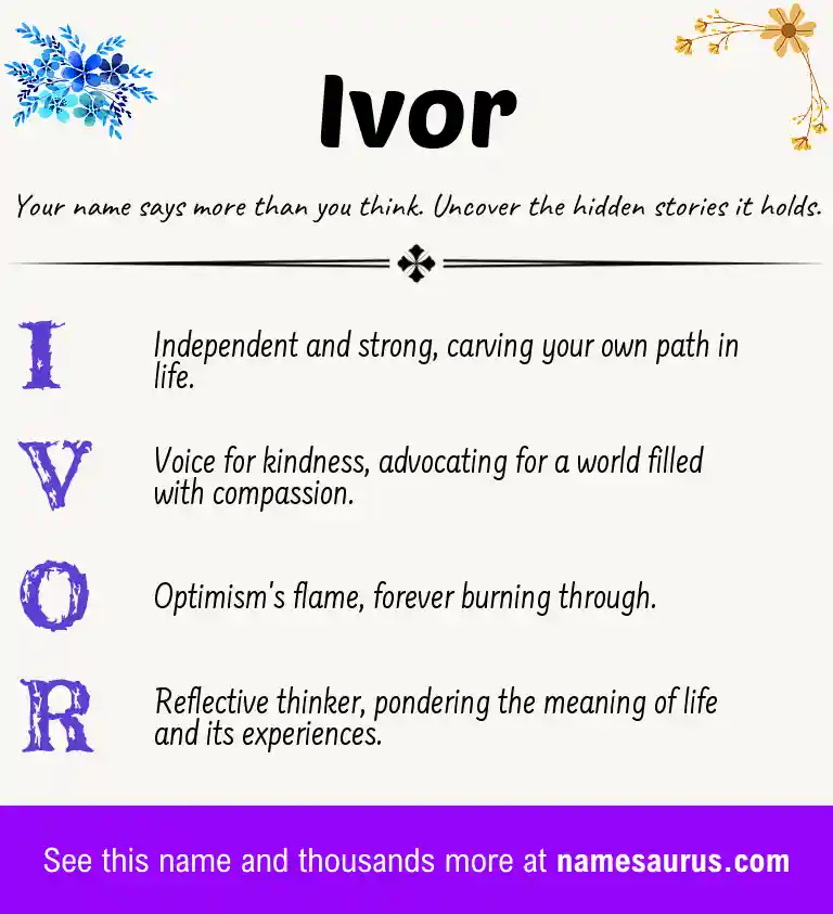 Acrostic poem about Ivor.