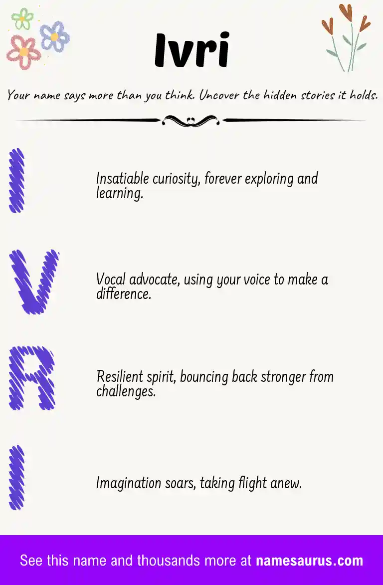 Acrostic poem about Ivri.
