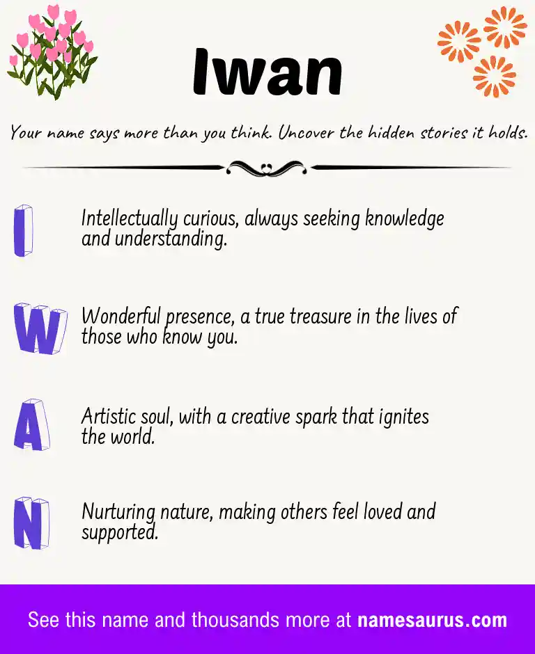 Acrostic poem about Iwan.