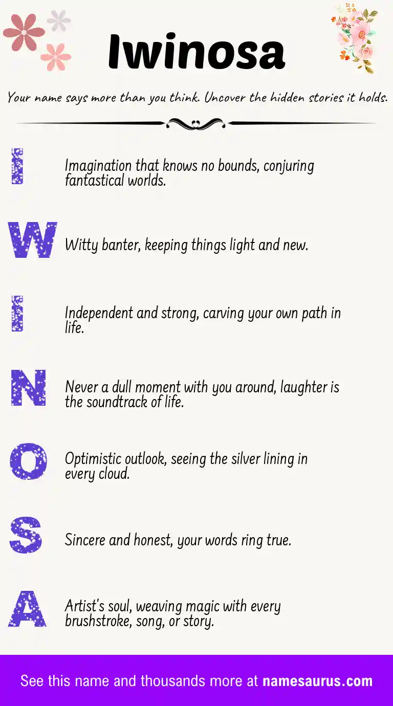 Acrostic poem about Iwinosa.