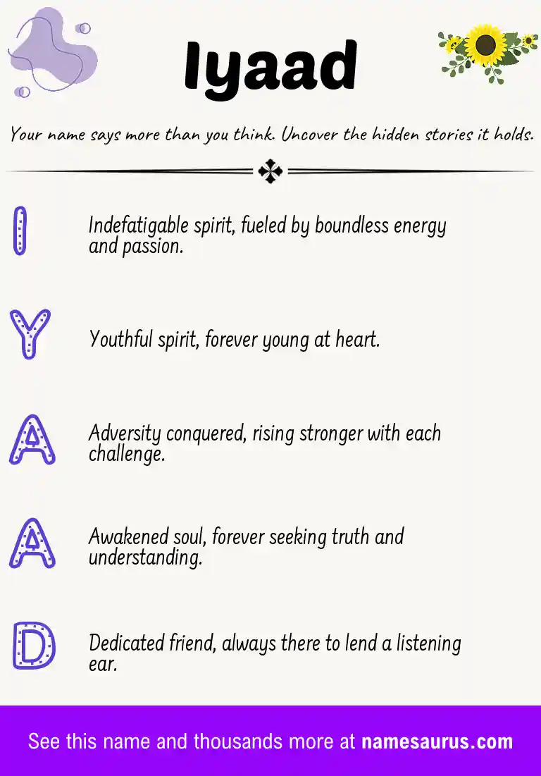 Acrostic poem about Iyaad.