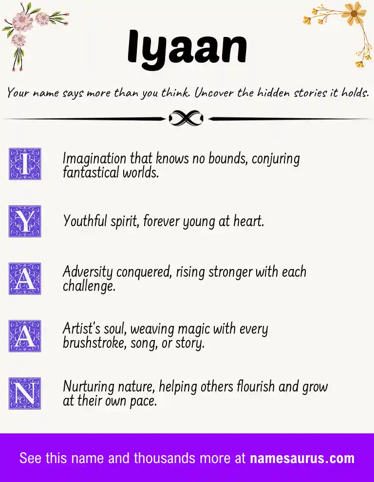 Acrostic poem about Iyaan.