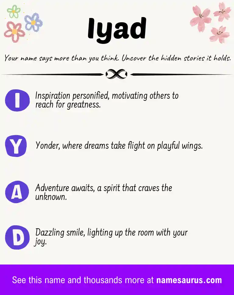 Acrostic poem about Iyad.