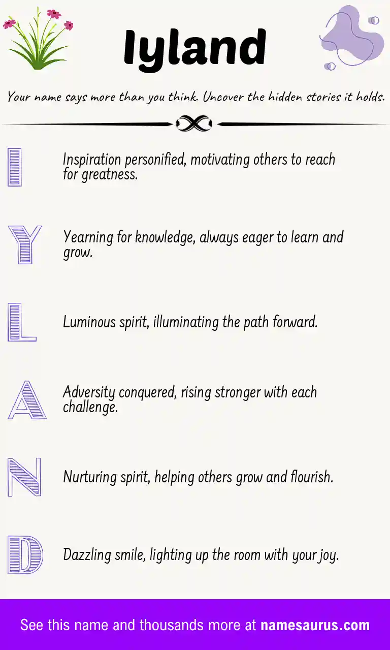 Acrostic poem about Iyland.