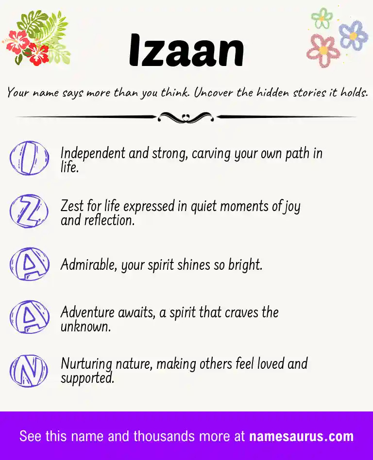 Acrostic poem about Izaan.