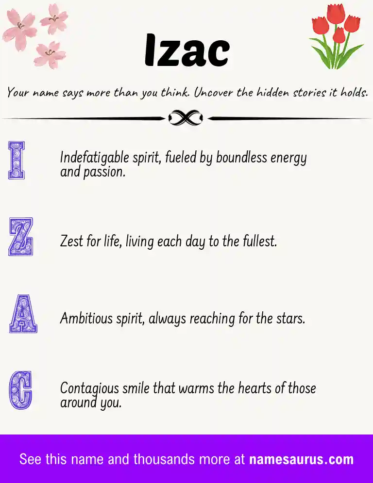 Acrostic poem about Izac.