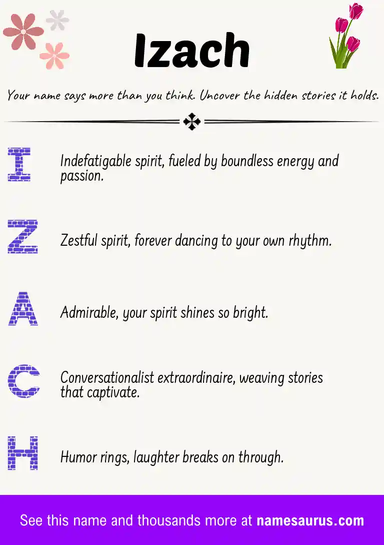 Acrostic poem about Izach.