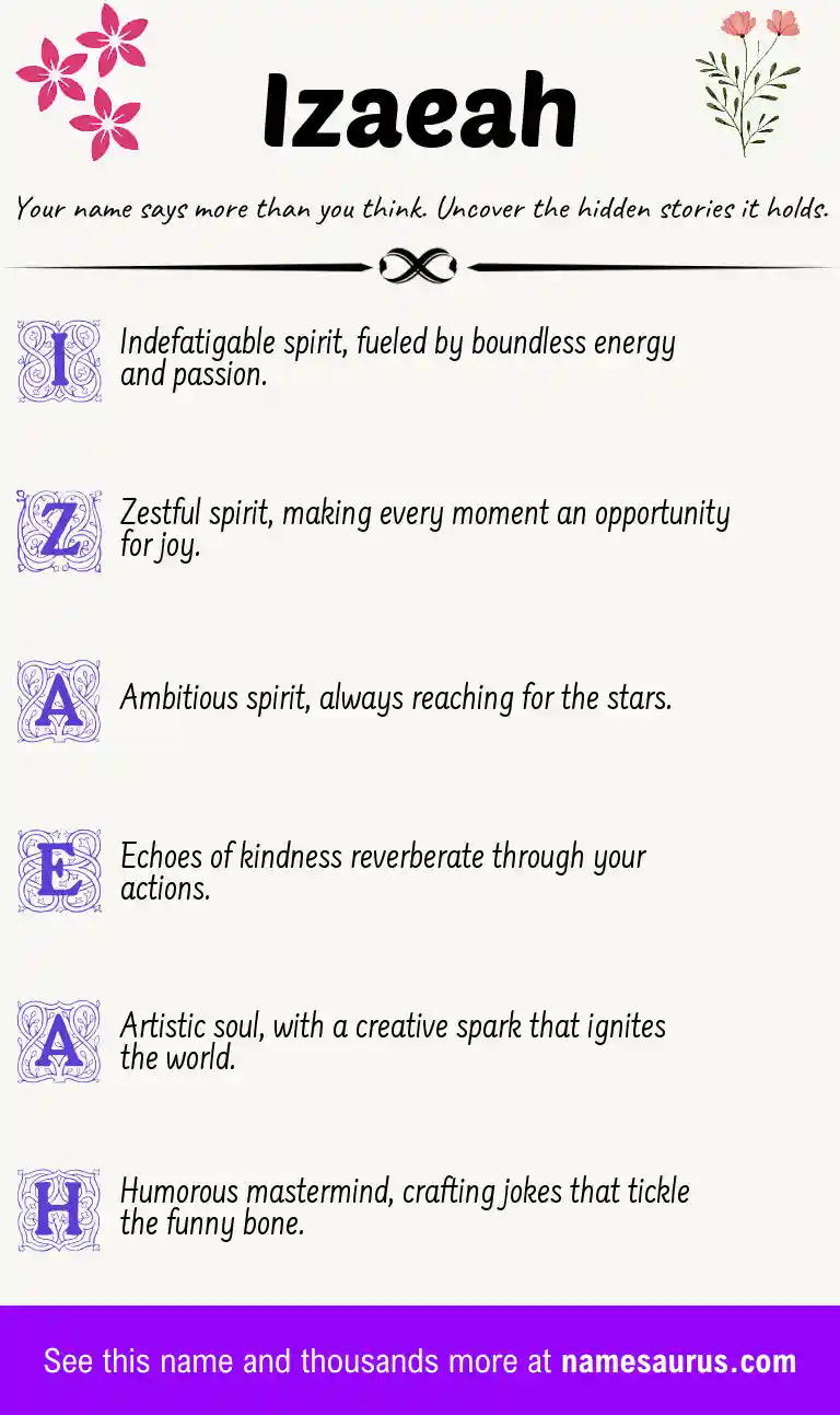 Acrostic poem about Izaeah.