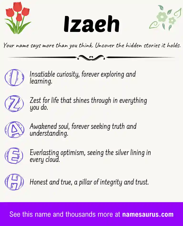 Acrostic poem about Izaeh.