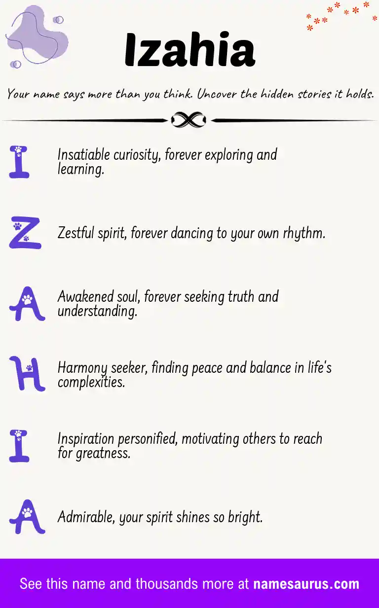 Acrostic poem about Izahia.