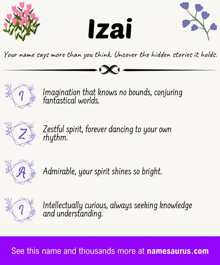 Acrostic poem about Izai.