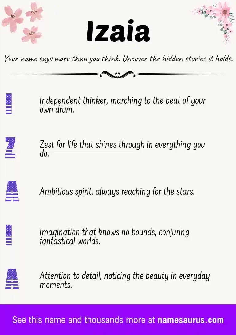 Acrostic poem about Izaia.