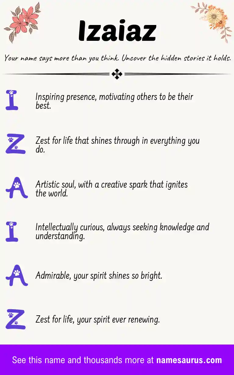 Acrostic poem about Izaiaz.