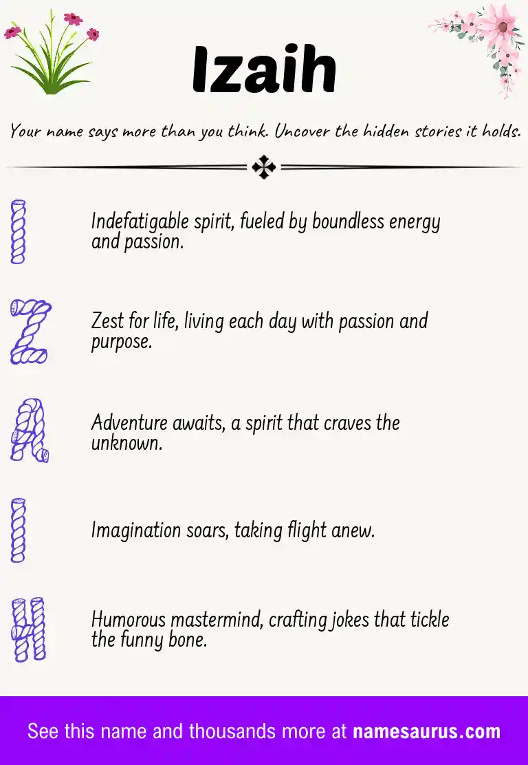 Acrostic poem about Izaih.
