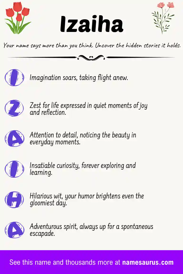 Acrostic poem about Izaiha.