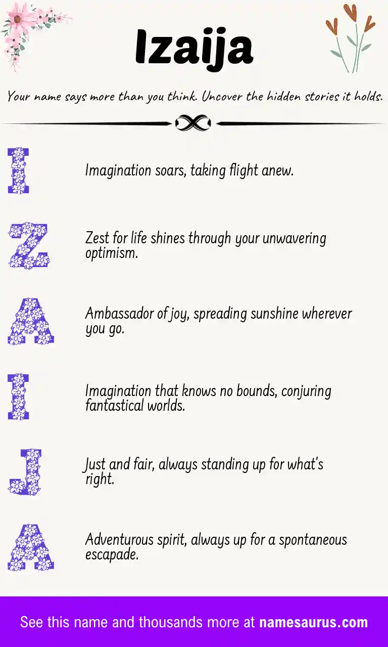 Acrostic poem about Izaija.