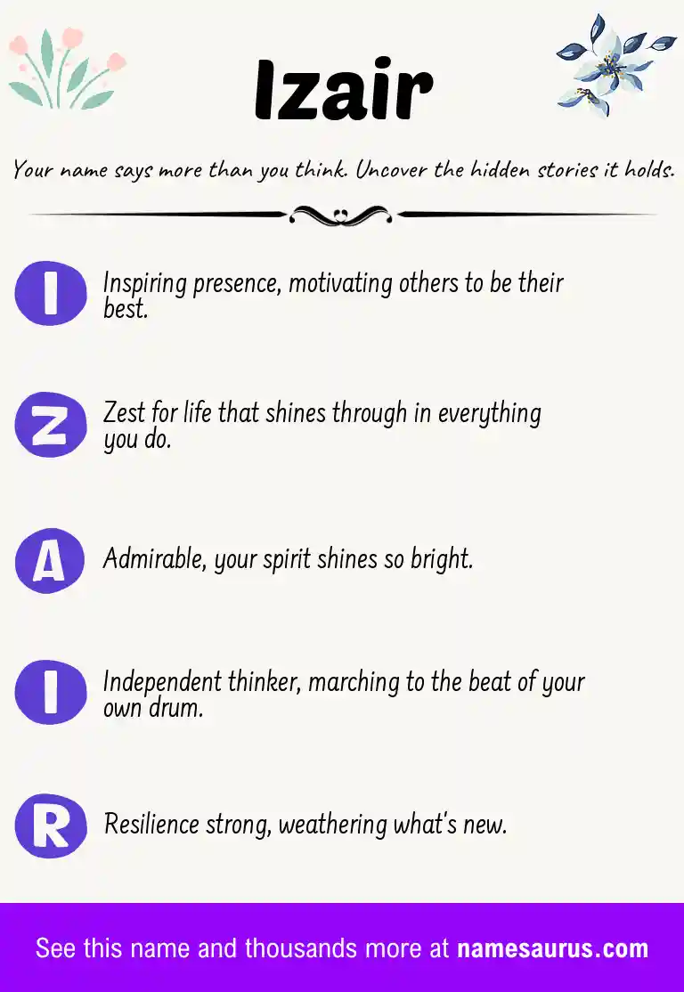 Acrostic poem about Izair.