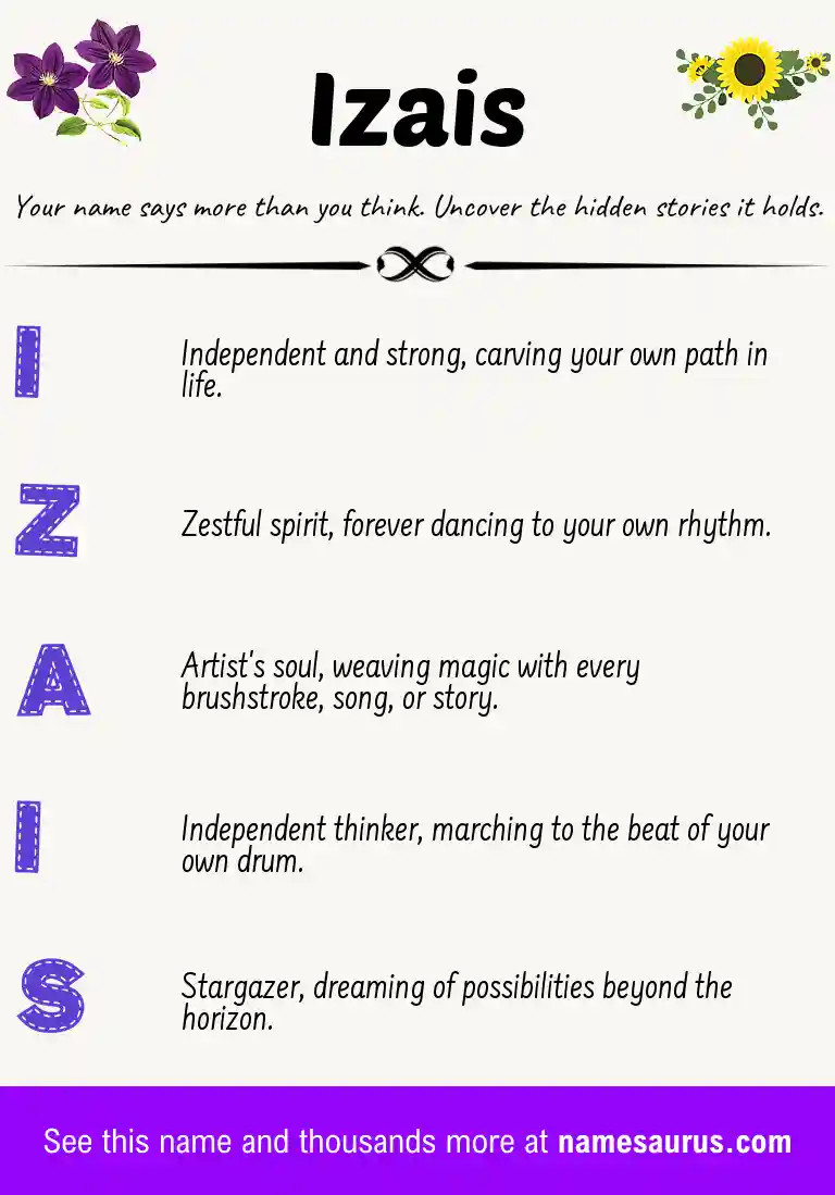 Acrostic poem about Izais.