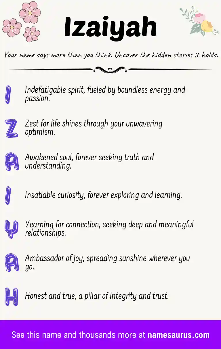 Acrostic poem about Izaiyah.