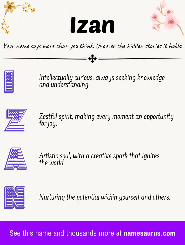 Acrostic poem about Izan.