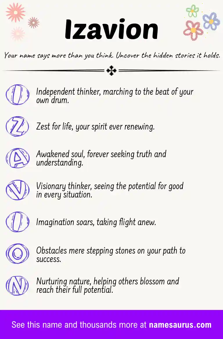 Acrostic poem about Izavion.