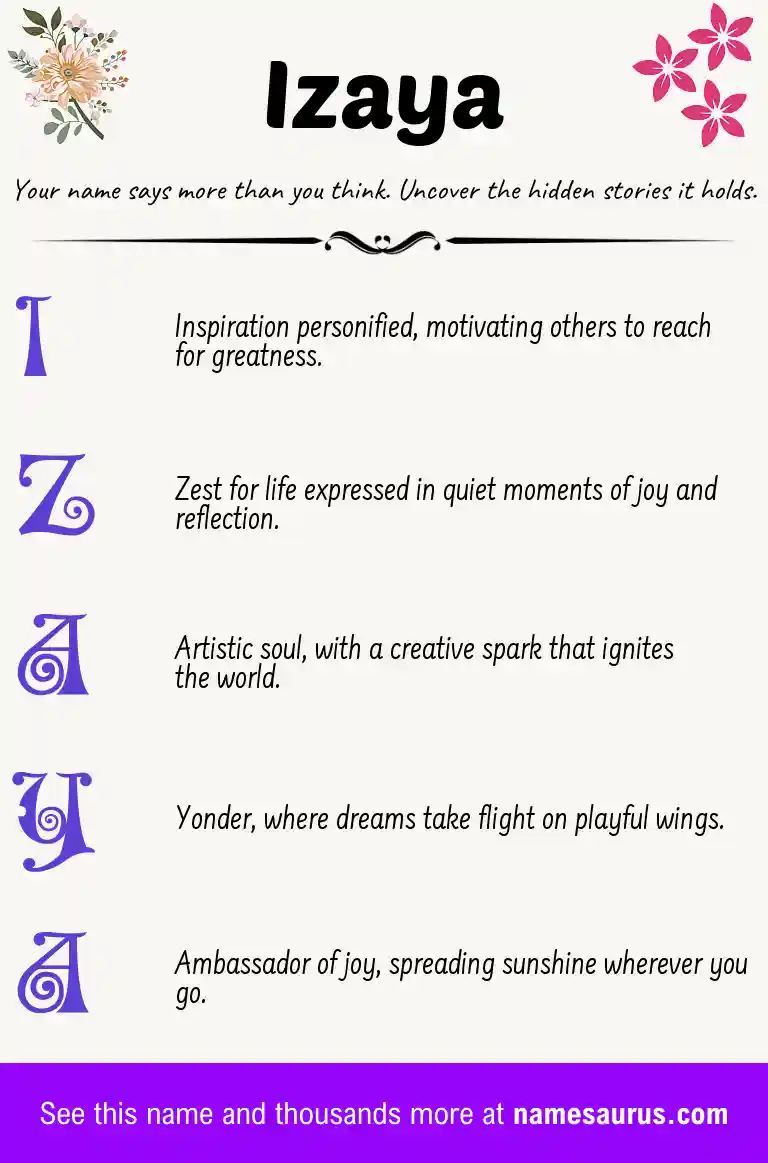 Acrostic poem about Izaya.