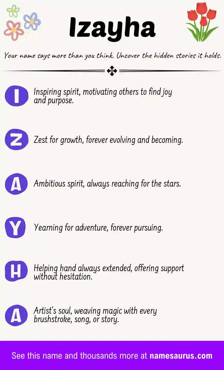 Acrostic poem about Izayha.
